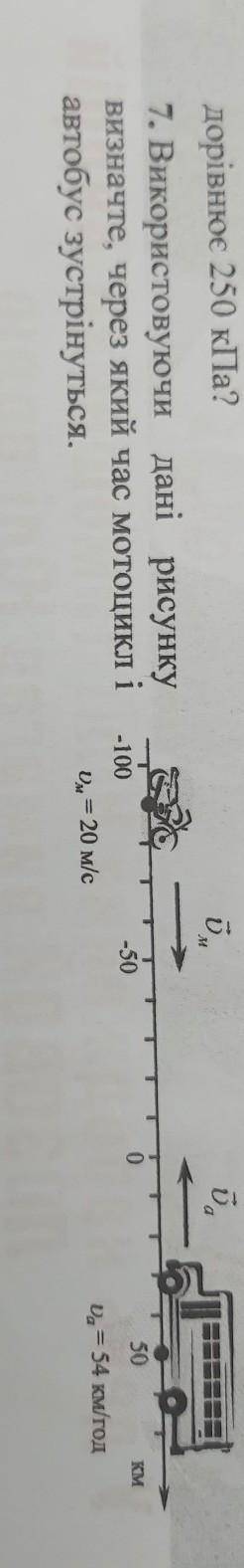 Використовуючи дані рисункувизначте, через який час мотоцикл іавтобус зустрінуться.о50КМ-100-50Da =