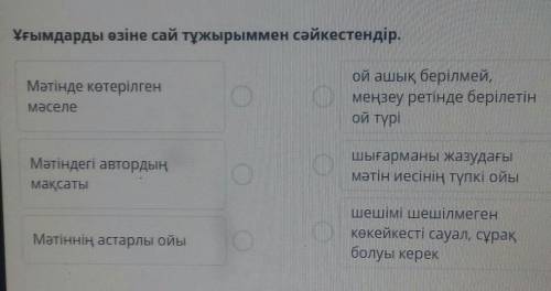 Ұғымдарды өзіне сай тұжырыммен сәйкестендір. Мәтінде көтерілгенмәселеОй ашық берілмей,меңзеу ретінде