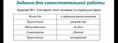 Составьте текст аксиомы из отдельных фраз