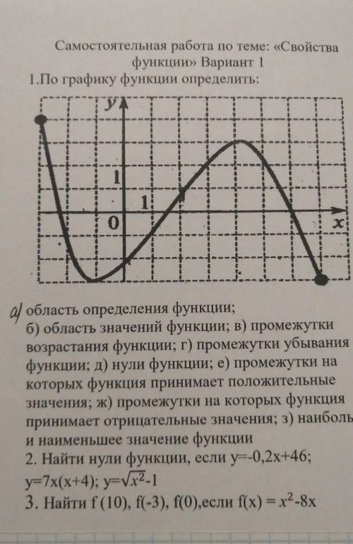 1. По графику функции определить:А) облость определения функции ​