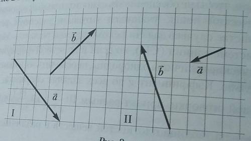 Постройте вектор суммы векторов а и б представленных на рисунке 2 в случаях | и мне очень