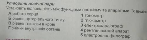 Утворіть логічні пари Установіть відповідність між функціями організму та апаратами їх вимірювання.А