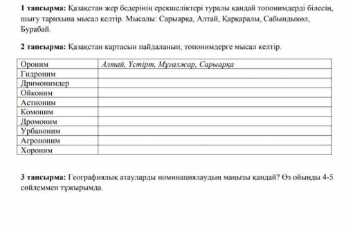 Хотя бы один Тапсырма Көмектесіндерші өтініш. ​