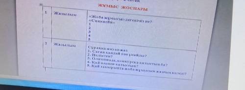 Сазылы ««Жоба жұмысы» дегеніміз не?«Синквейн»24ЖазылымСұраққа жауап жаз1. Саған кандай пән ұнайды?2.