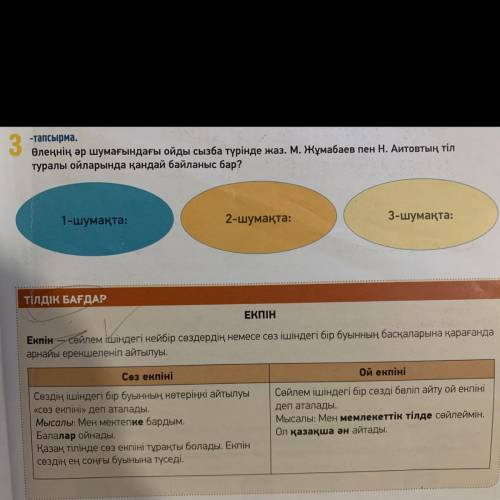 Өлеңнің әр шумағындағы ойды сызба түрінде жаз. М. Жұмабаев пен Н. Аитовтың тіл туралы ойларында қанд