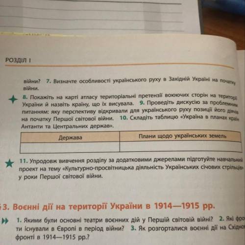 Складіть таблицю «Ураїна в планах країн Антанти та Центральних держав»