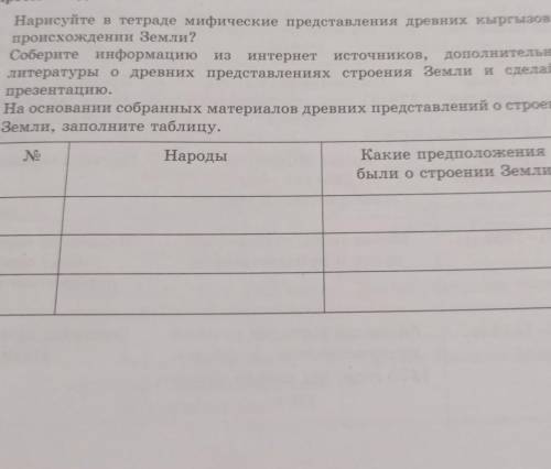 ответьте на 3 вопрос На основании собранных материалов древних представлений о строении Земли, запол