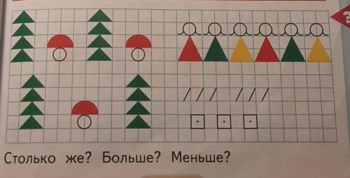 Ребят класс брат ничего не понимаем​