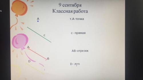 A - точка C - прямая AB - отрезок D - луч