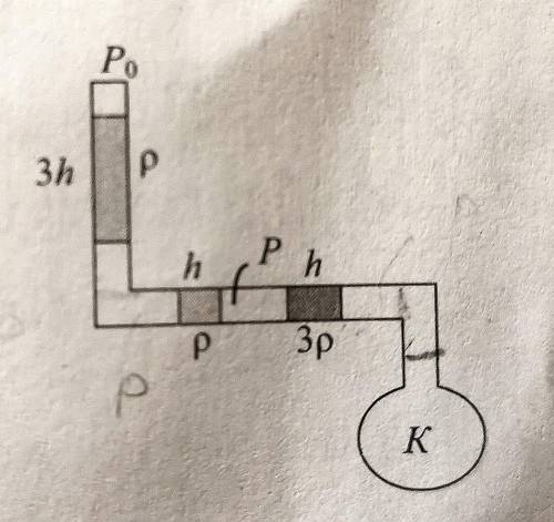 Найти давление в колбе К ВЫБЕРИТЕ ОТВЕТ. а) Р₀+4ρgh; б) P; в) Р₀+3ρgh+P; г) P+3ρgh.