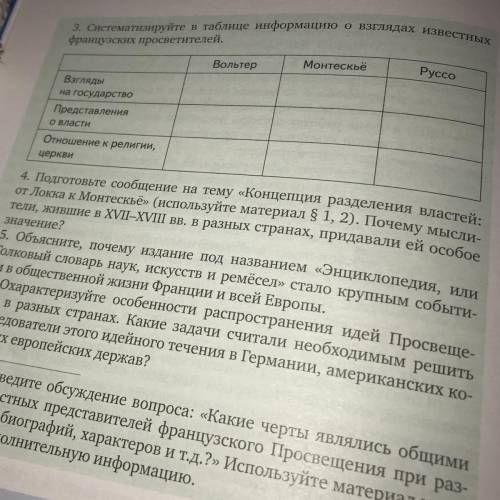 4. Подготовьте сообщение на тему «Концепция разделения властей: от Локка к Монтескьё» (используйте м