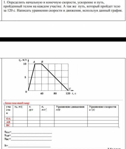 1. Определить начальную и конечную скорости, ускорение и путь, пройденный телом на каждом участке. А