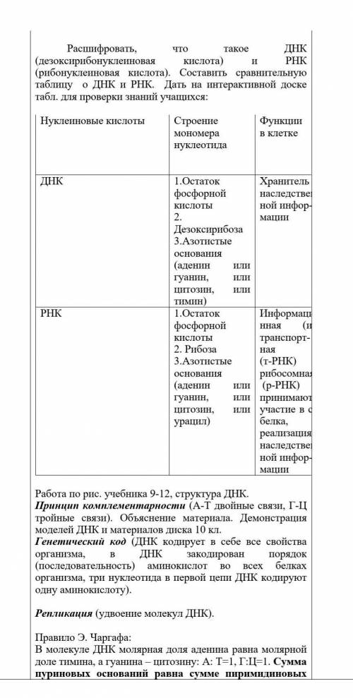 Выполни Вопросы: 1.Почему белки называют биополимерами?2. Почему белки полимеры нерегулярного строен