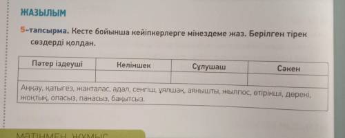 Заполните эту таблицу по казахскому Нервы уже не выдерживают