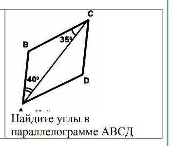 Найдите углы в паралелограме АВСD ​