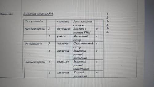 по биологии тест Только правильный ответ напишите