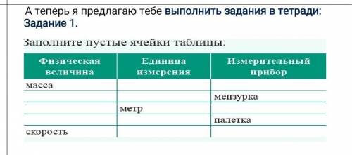 Заполните пустые ячейки таблицы​