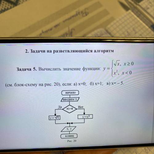 Задача 5. Вычислить значение функции: у = |х”, х<0 (см. блок-схему на рис. 20), если: а) х=0; б)