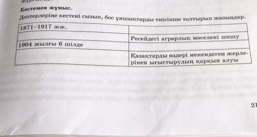 Кестемен жұмыс. Дәптерлеріңе кестені сызып, бос ұяшықтарды тиісінше толтырып жазыңдар. 1871-1917 жж.