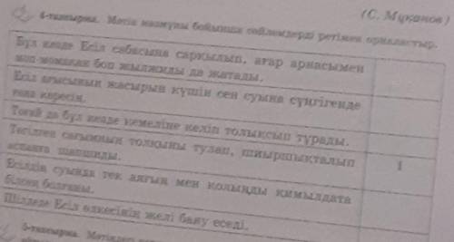 4 тапсрыма Мәтін мазмұны бойнша сөйлемдерді ретімен орналысндар​