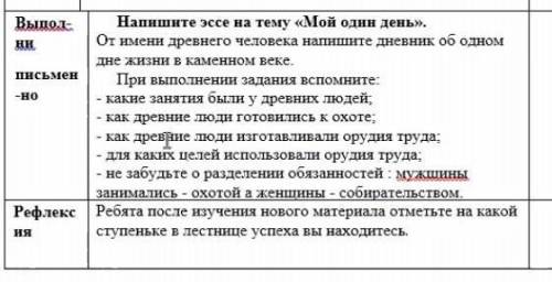 На фото всё задание↑ составить примерно 10 предложений ​5 класс(легко просто очень много дз)ооочень