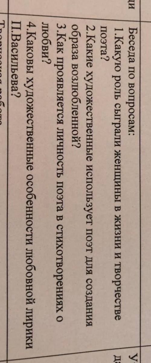 ответьте на вопросы Какую роль сыграли женщины в жизни и творчестве поэта?Какие художественные испол