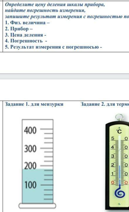 определите цену деление шкалы прибора мензурка​