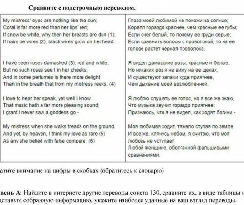 Найдите в интерне другие переводы сонета 130, и сравните их, в виде таблице и кластера представьте д