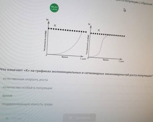 Что означает *к* на графиках экспоненциальных и сигмовидных закономерностей роста популяции​