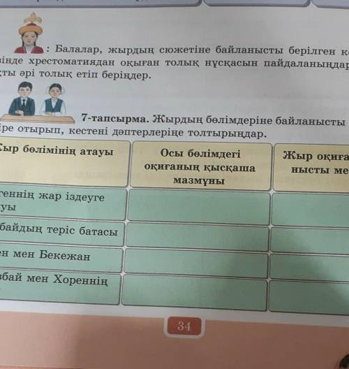 Жырдың бөлімдеріне байланысты өз пікірлеріңдібілдіре отырып, кестені дәптерлеріңе толтырыңдар.​