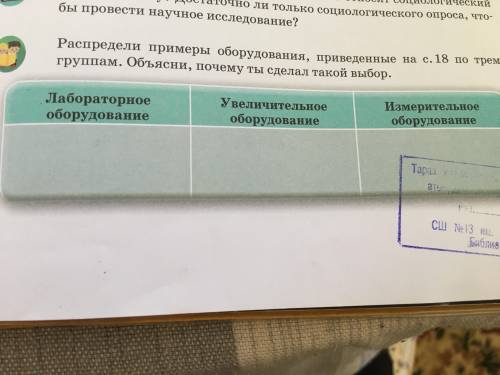 примеры оборудования приведённые на с.18по трем группам