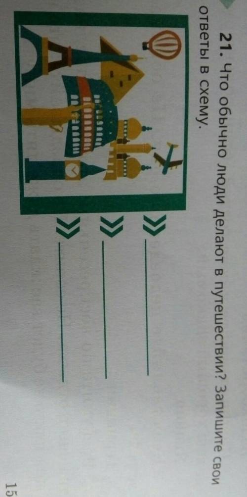 21. Что обычно люди делают в путешествии? Запишите своиответы в схему.