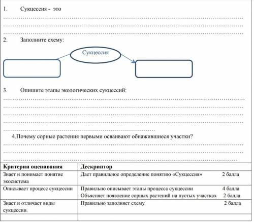 Очень прям очень очень. Биология.