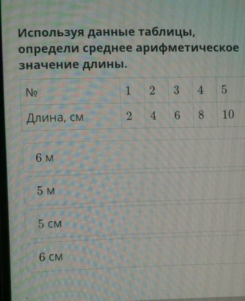 Используя данные таблицы, определи среднее арифметическое значение длины​