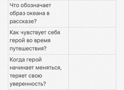 Автор Бунин, рассказ «Солнечный удар можно в ближайшее время ответить..