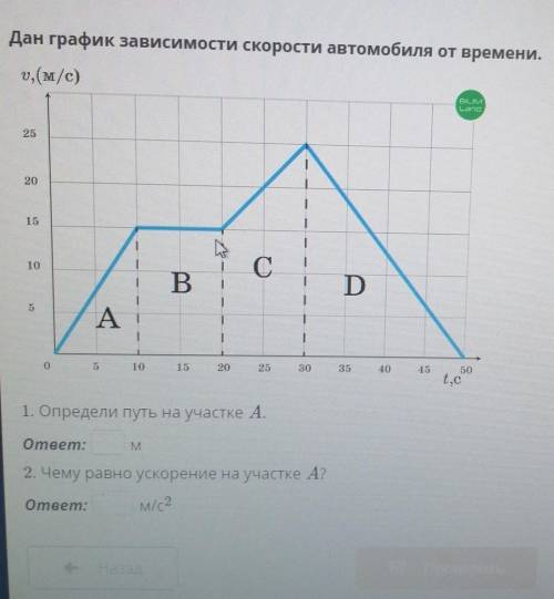 Дан график зависимости скорости автомобиля от времени очень