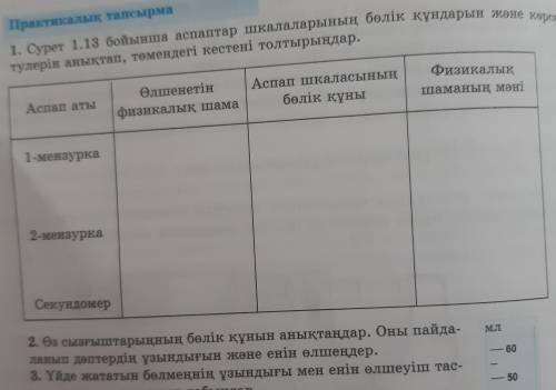 Сурет 1.13 бойынша аспаптар шкалаларының бөлік құндарын және көрсетулерін анықтап, төмендегі кестені