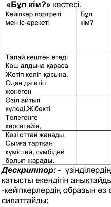 талай көштен өтеді. көш алдына караса. жетіп келіп қасына. оданда өтіп жө​