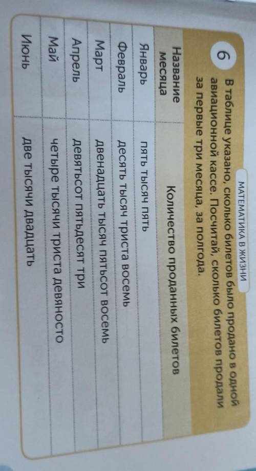 в таблице указано Сколько билетов было продано в одной авиационной кассе Посчитай сколько билетов пр