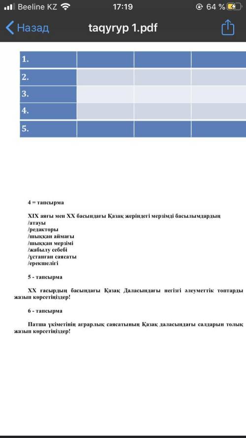 ХХ ғасырдың басындағы Қазақ Даласындағы негізгі әлеуметтік топтар