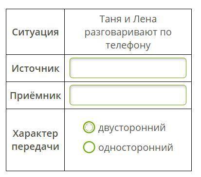 Определи источник и приёмник информации, а также характер (односторонний, двусторонний) передачи инф