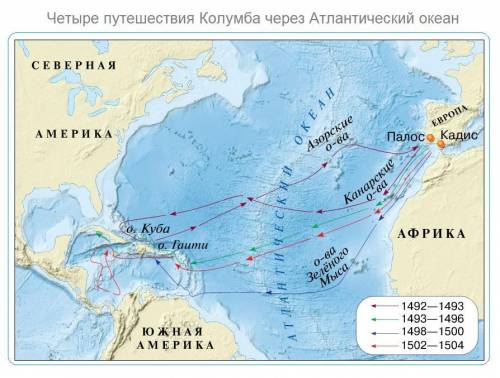 Христофор. Колумб. Подготовьте краткий доклад. Сделайте Вывод. ​