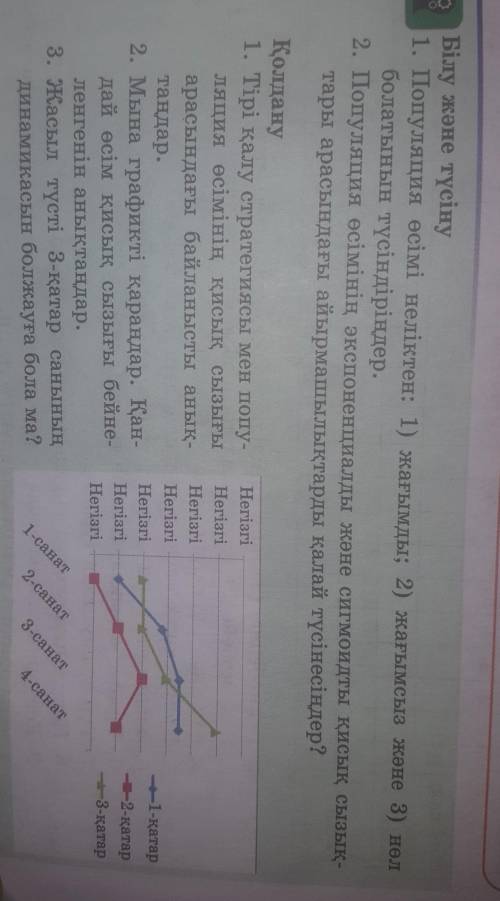 Популяция өсімі неліктен жағымды, жағымсыз, нөл болатынын тусіндіріңдер​