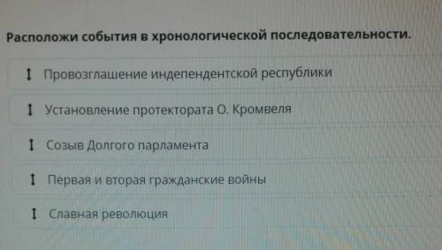 Расположи события в хронологическо последовательности. Провозглашение индепенднентской республикиУст