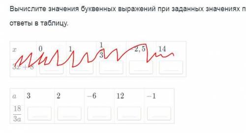 Все написано на фотке, но нужно только вторую таблицу решить