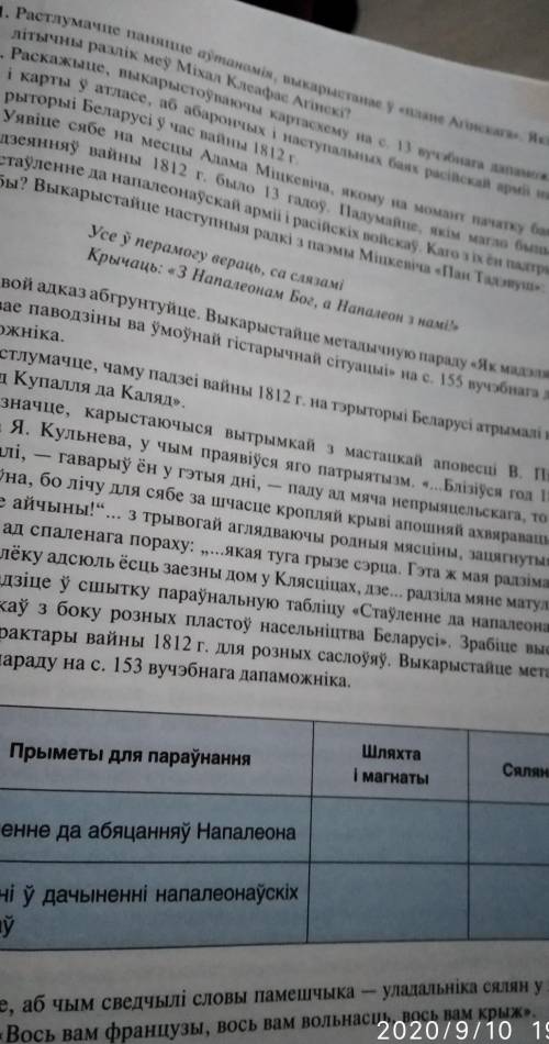 Рыторыі Беларусі ў час вайны 1812 г. +1. Растлумачце паняцце аўтаномія, выкарыстанае ў «плане Агінск