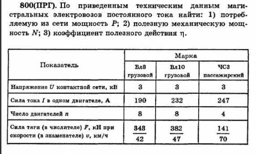 решите задачи по физике Лучшему ответившему без приколов