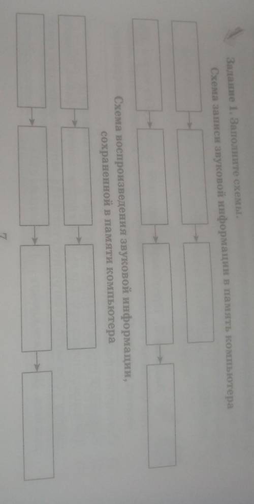 заполните схемы по информатике 8 класс, схема записи звуковой информации в память компьютера и схема