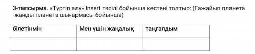 3-тапсырма. «Түртіп алу» Insert тәсілі бойынша кестені толтыр: (Ғажайып планета-жанды планета шығарм