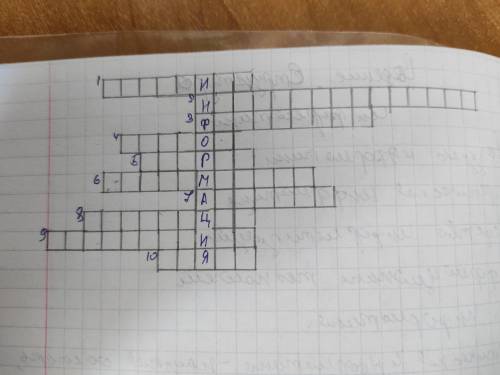 Составьте кроссворд со словами связанными с информатикой. С вопросами